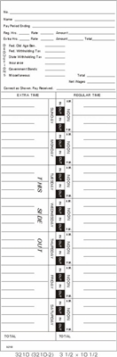 FORM 3210-2 Time Cards